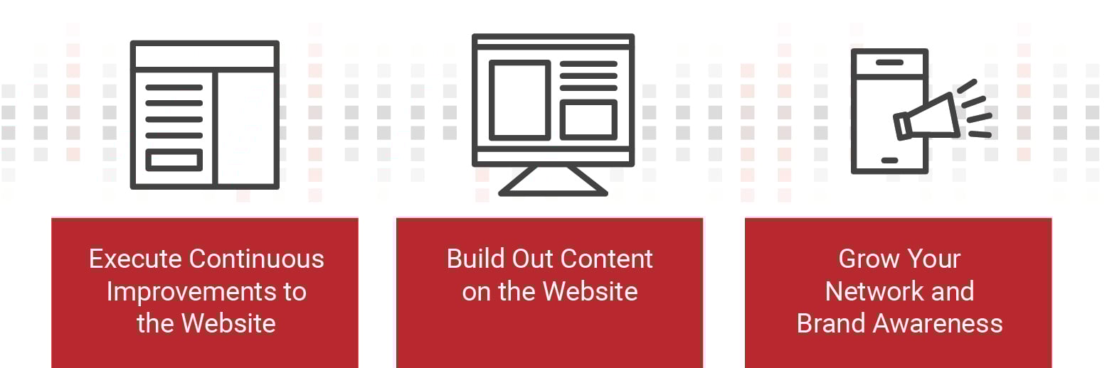 You Just Gotta Hear it for Yourself The Audio Video Extremes Impact Story